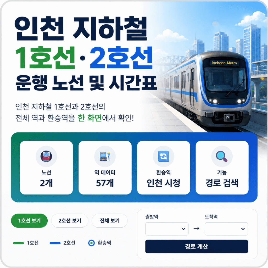 인천 지하철 1호선 2호선 노선 및 시간표